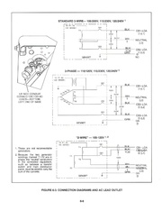 ← previous page