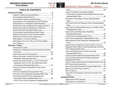 New 500-442 Study Materials