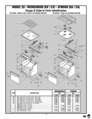 ← previous page